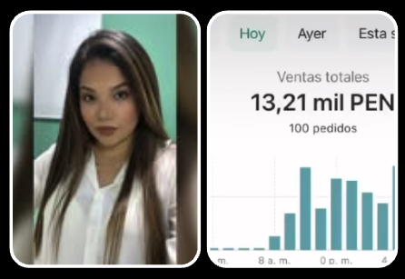 Resultado de Mafer, alumna de Luis Ángel