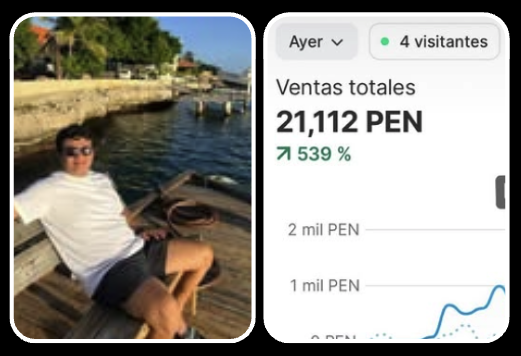 Resultado de Raul, alumno de Luis Ángel